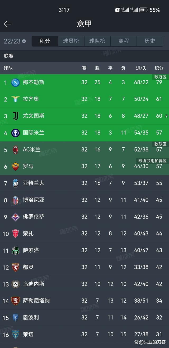 开云体育-关于AC米兰翻盘丹麦,德布劳内制霸全场的信息