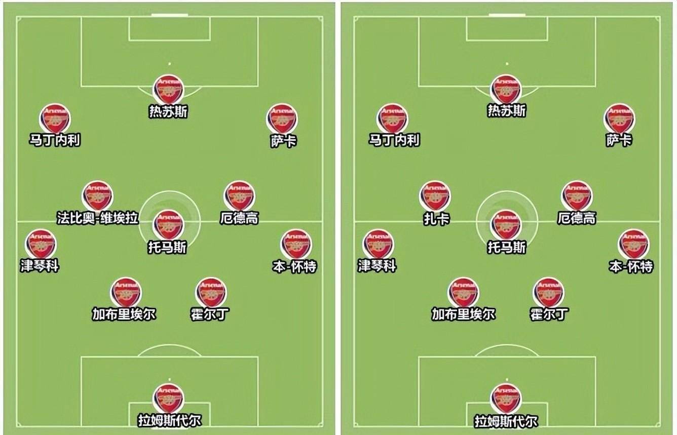 开云体育官网-阿森纳一波四连胜,积分缩小差距的简单介绍