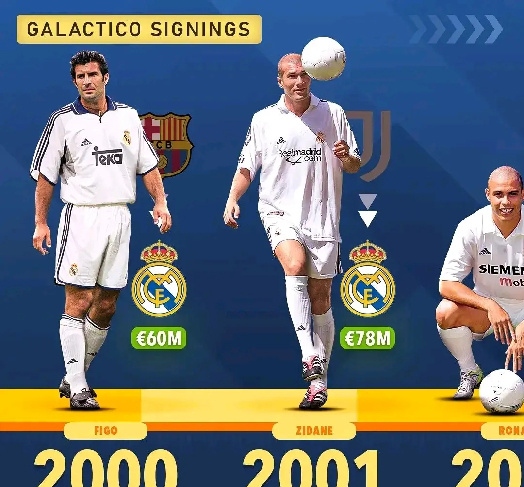 包含皇马主场战平,扩大与领头羊的分差的词条 包含皇马主场战平,扩大与领头羊的分差的词条