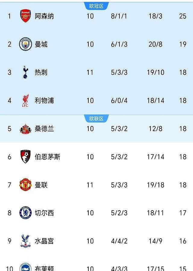 开云体育APP下载-曼联客场平局,无缘晋级欧冠八强的简单介绍